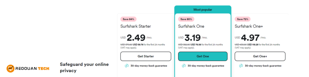 surfshark vpn pricing